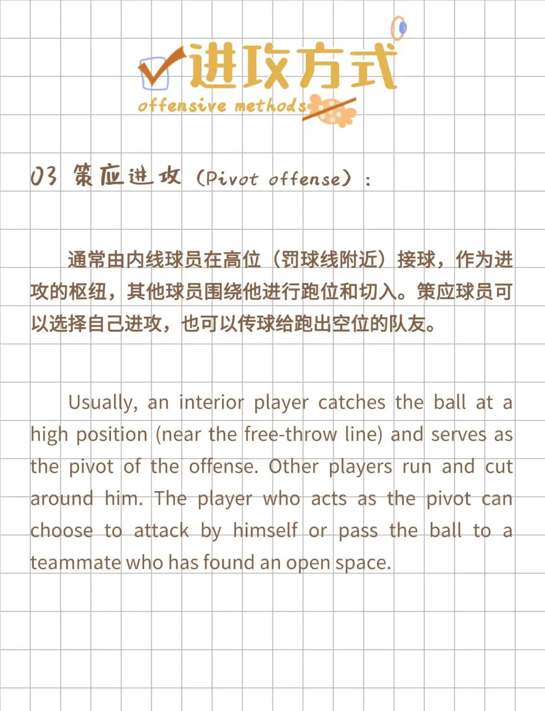 如何制定适合锦标赛的篮球训练计划_1